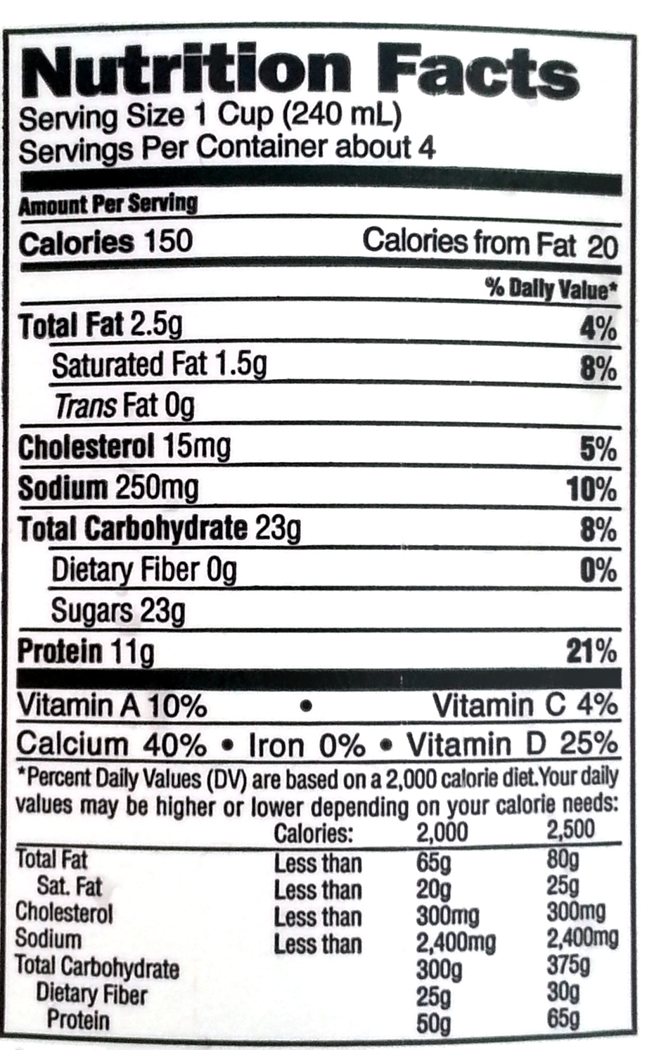 Nutrition Facts Fat 47