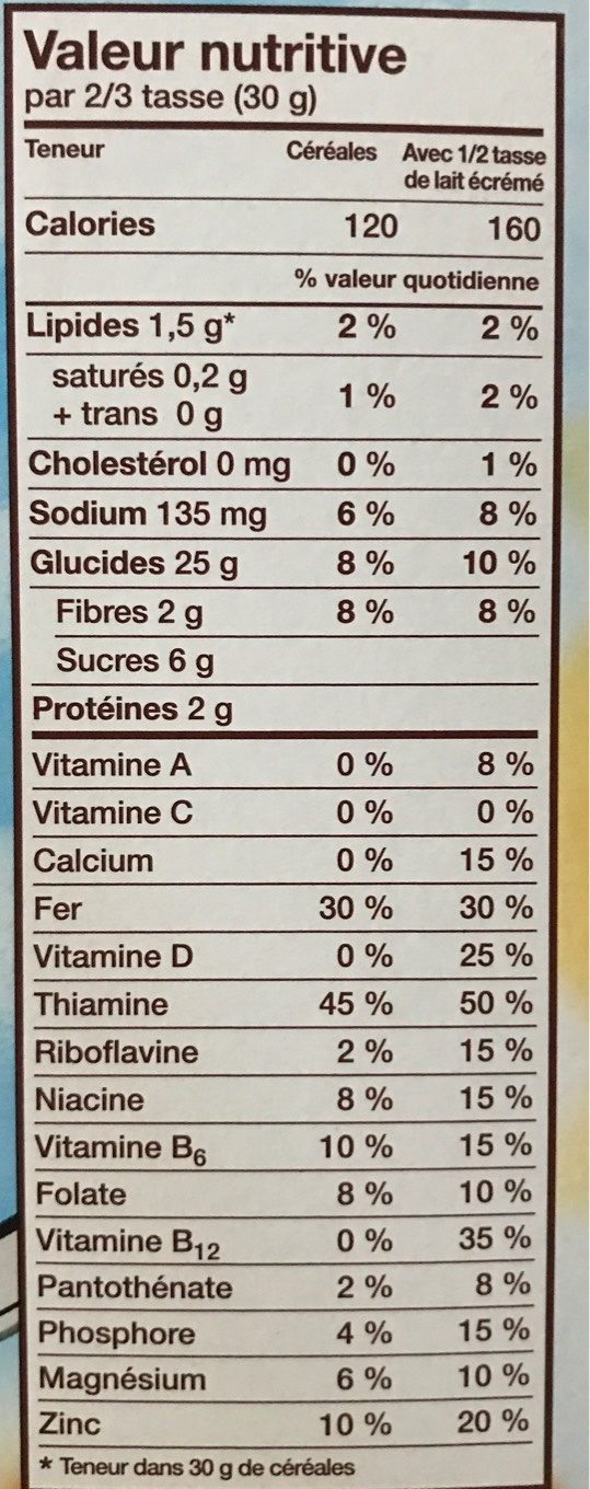 Honey Bunches Of Oats Nutrition Label | Besto Blog