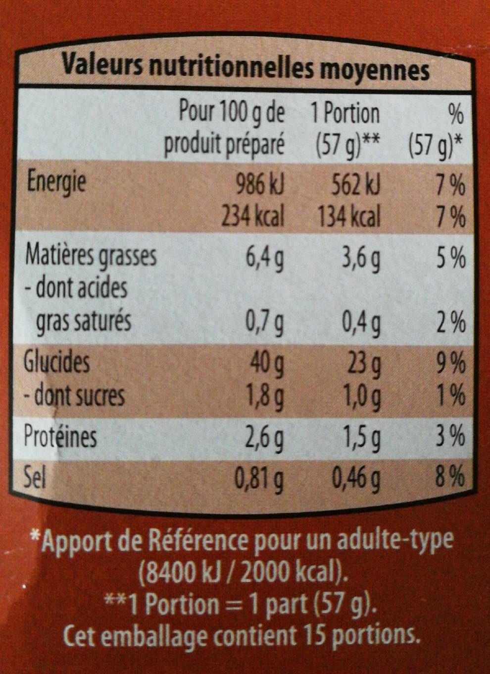 Lisez à propos de calorie fondue de poireaux
