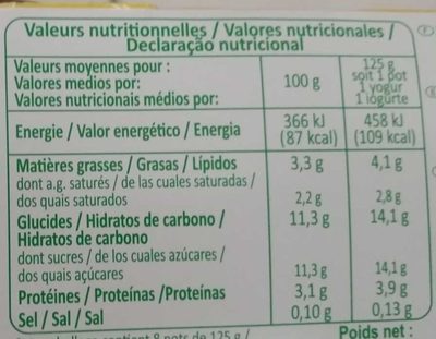 nutrition_fr