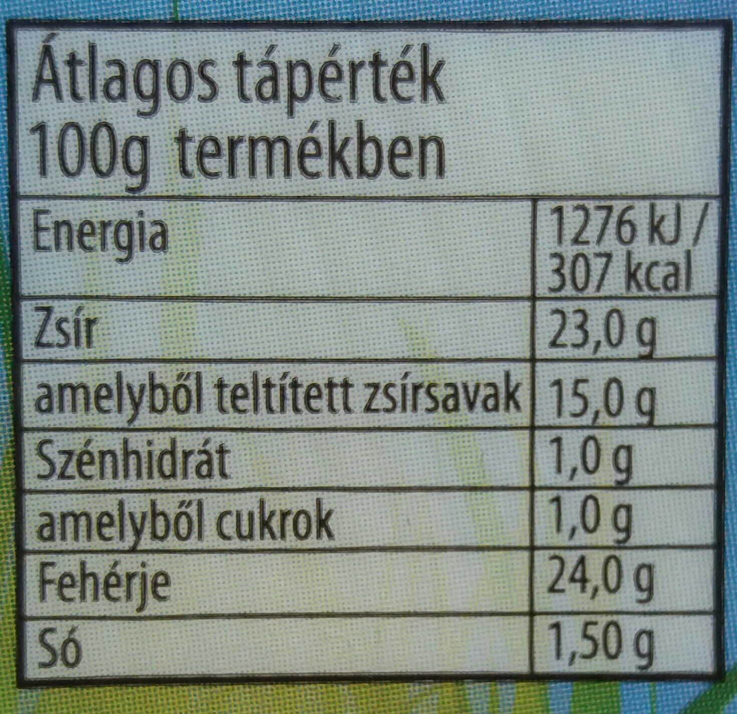 kcal 1 kg zsír elégetéséhez súlycsökkenés rottweilerben