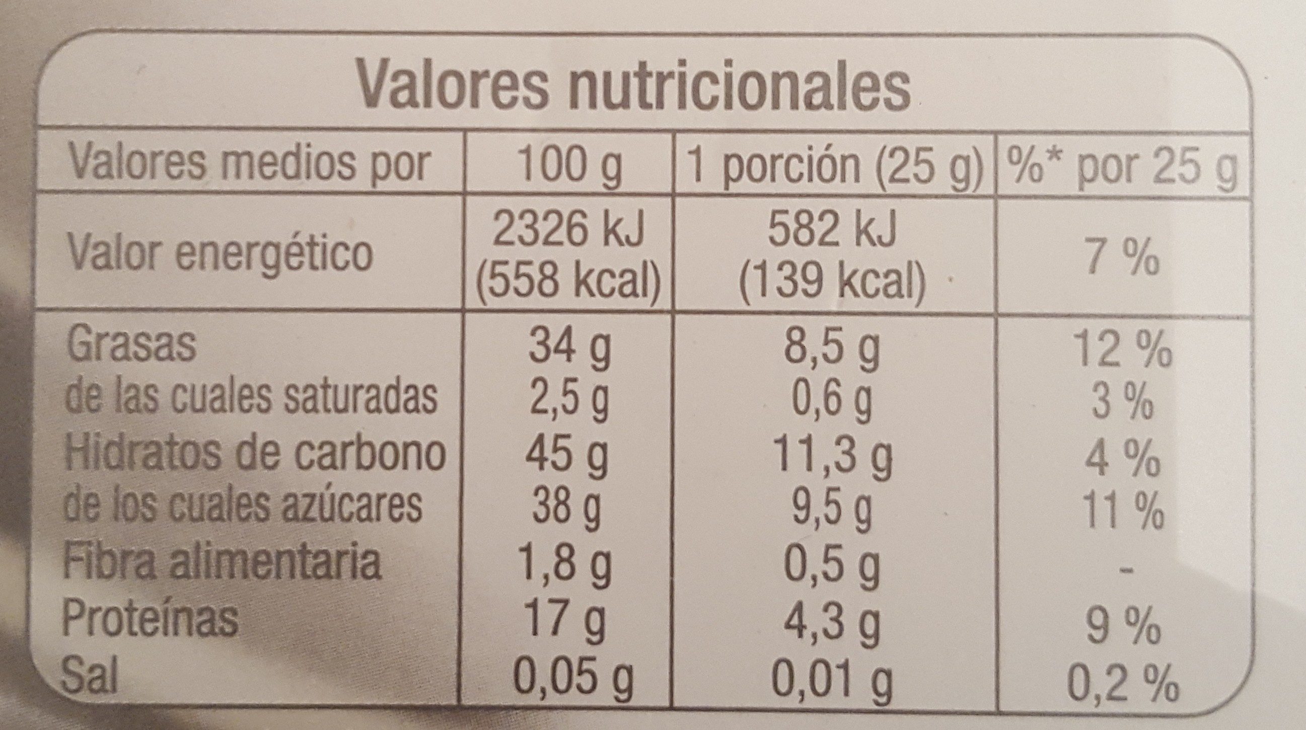Valores nutricionales del pimiento