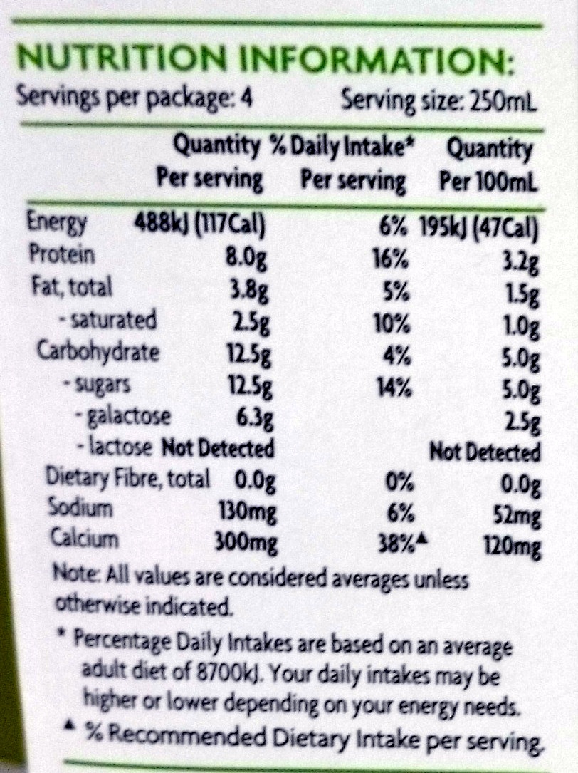 Low Fat Milk Nutrition Facts 65